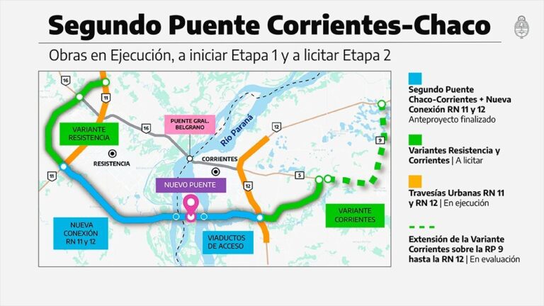 El Gobierno Nacional adjudicó la obra “Variante Ciudad de Corrientes” para el Segundo Puente